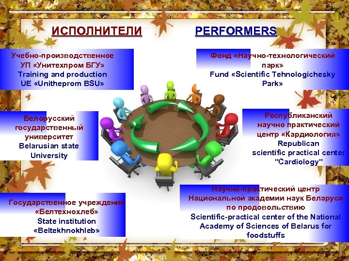 ИСПОЛНИТЕЛИ Учебно-производственное УП «Унитехпром БГУ» Training and production UE «Unitheprom BSU» Белорусский государственный университет