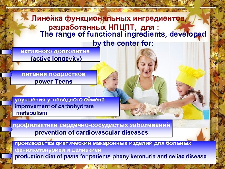 Линейка функциональных ингредиентов, разработанных НПЦПТ, для : The range of functional ingredients, developed by