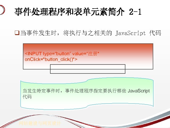事件处理程序和表单元素简介 2 -1 q当事件发生时，将执行与之相关的 Java. Script 代码 <INPUT type=“button” value=“注册" on. Click="button_click()"> 当发生特定事件时，事件处理程序指定要执行哪些 Java.