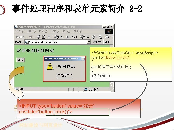 事件处理程序和表单元素简介 2 -2 <SCRIPT LANGUAGE = "Java. Script"> function button_click() { alert(“请向本网站注册); } </SCRIPT>