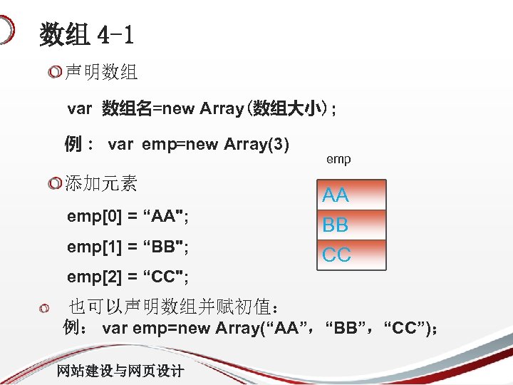 数组 4 -1 声明数组 var 数组名=new Array(数组大小); 例： var emp=new Array(3) 添加元素 emp AA