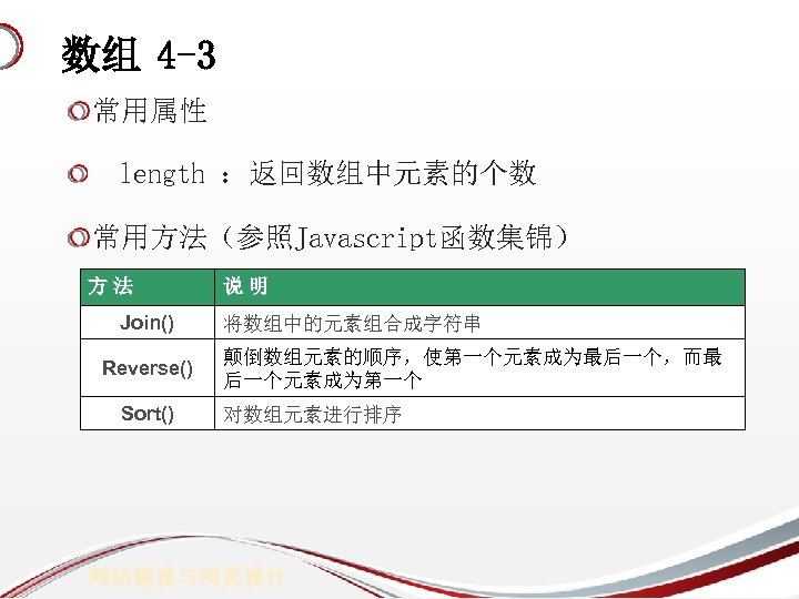 数组 4 -3 常用属性 length ：返回数组中元素的个数 常用方法（参照Javascript函数集锦） 方法 Join() Reverse() Sort() 说明 将数组中的元素组合成字符串 颠倒数组元素的顺序，使第一个元素成为最后一个，而最