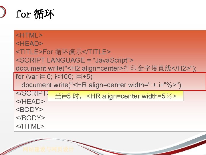 for 循环 <HTML> <HEAD> <TITLE>For 循环演示</TITLE> <SCRIPT LANGUAGE = "Java. Script"> document. write("<H 2