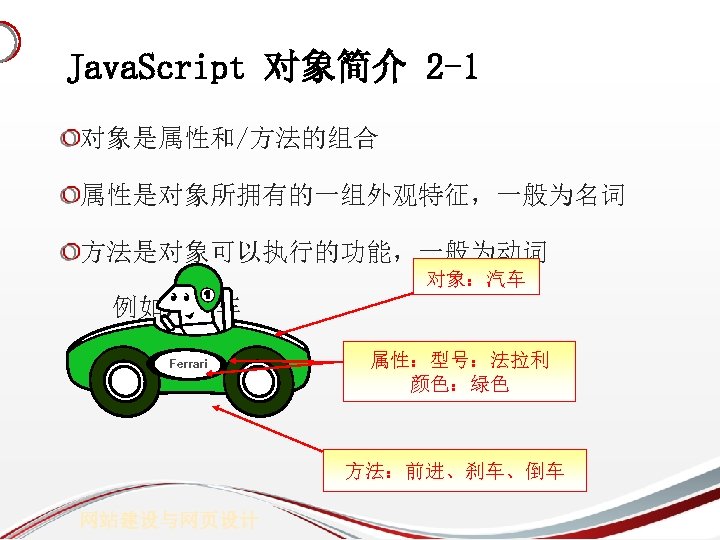 Java. Script 对象简介 2 -1 对象是属性和/方法的组合 属性是对象所拥有的一组外观特征，一般为名词 方法是对象可以执行的功能，一般为动词 对象：汽车 例如：汽车 Ferrari 属性：型号：法拉利 颜色：绿色 方法：前进、刹车、倒车