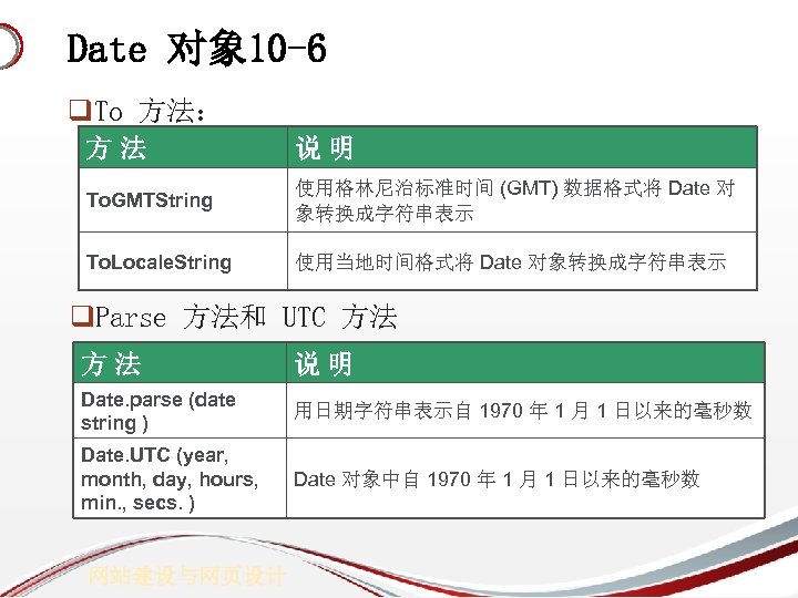 Date 对象 10 -6 q. To 方法： 方法 说明 To. GMTString 使用格林尼治标准时间 (GMT) 数据格式将