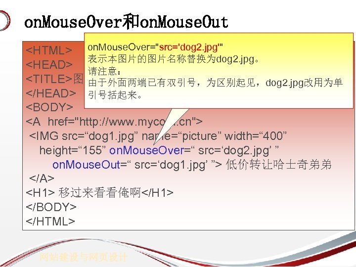 on. Mouse. Over和on. Mouse. Out <HTML> on. Mouse. Over="src='dog 2. jpg'" 添加事件处理 ： 表示本图片的图片名称替换为dog