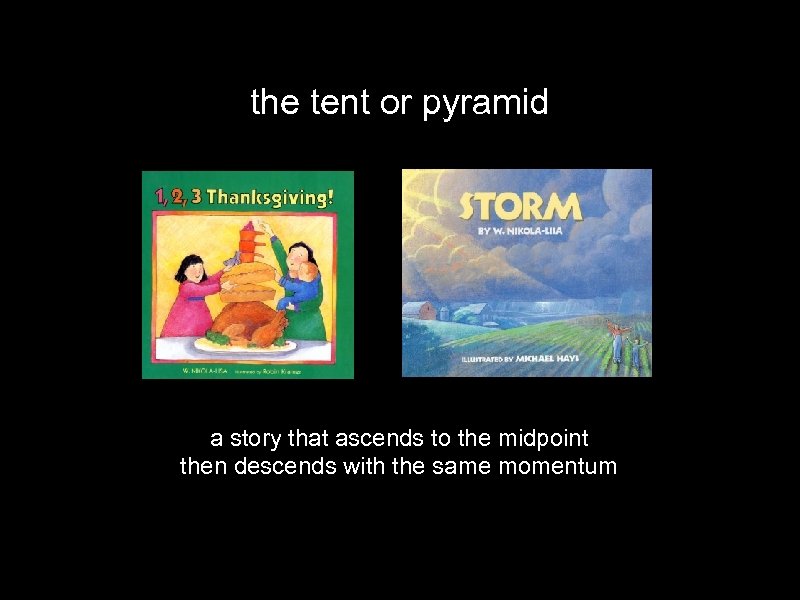 the tent or pyramid a story that ascends to the midpoint then descends with