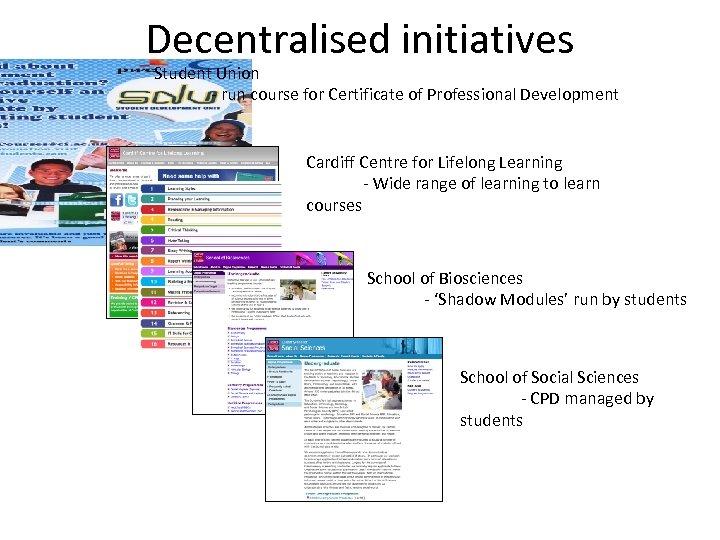 Decentralised initiatives Student Union - run course for Certificate of Professional Development Cardiff Centre