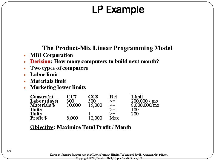 LP Example The Product-Mix Linear Programming Model MBI Corporation Decision: How many computers to