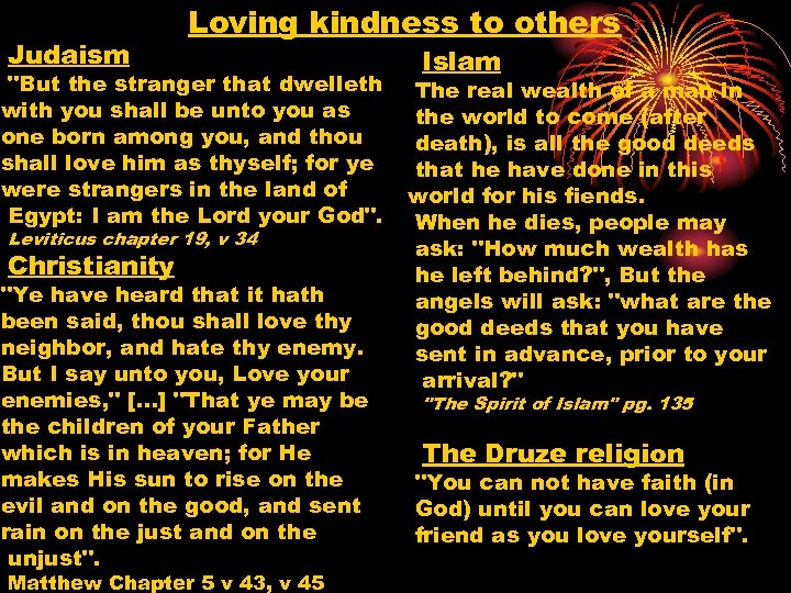 Judaism Loving kindness to others 