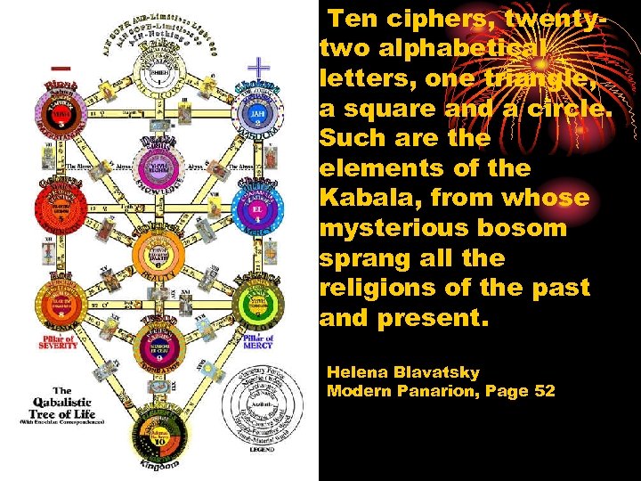 Ten ciphers, twentytwo alphabetical letters, one triangle, a square and a circle. Such are