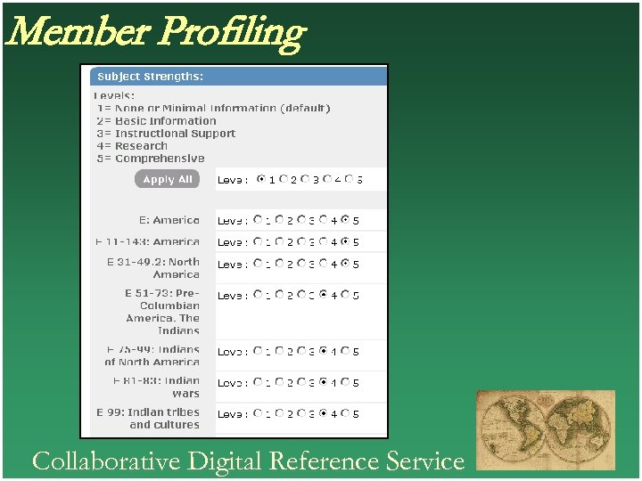 Member Profiling Collaborative Digital Reference Service 