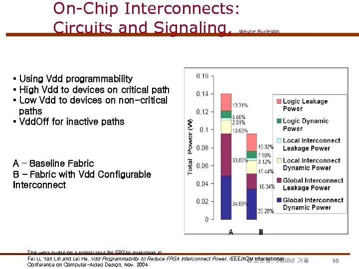 On-Chip Interconnects: Circuits and Signaling, Wayne Burleson • Using Vdd programmability • High Vdd