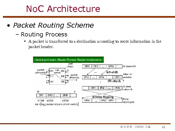 No. C Architecture • Packet Routing Scheme – Routing Process • A packet is