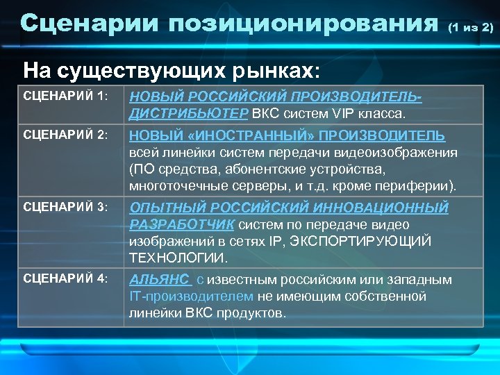 Сценарии позиционирования (1 из 2) На существующих рынках: СЦЕНАРИЙ 1: НОВЫЙ РОССИЙСКИЙ ПРОИЗВОДИТЕЛЬДИСТРИБЬЮТЕР ВКС