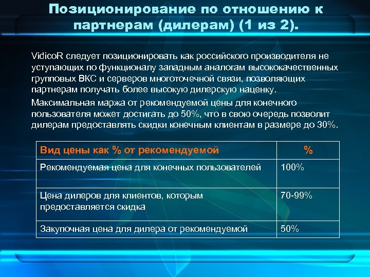 Позиционирование по отношению к партнерам (дилерам) (1 из 2). Vidico. R следует позиционировать как
