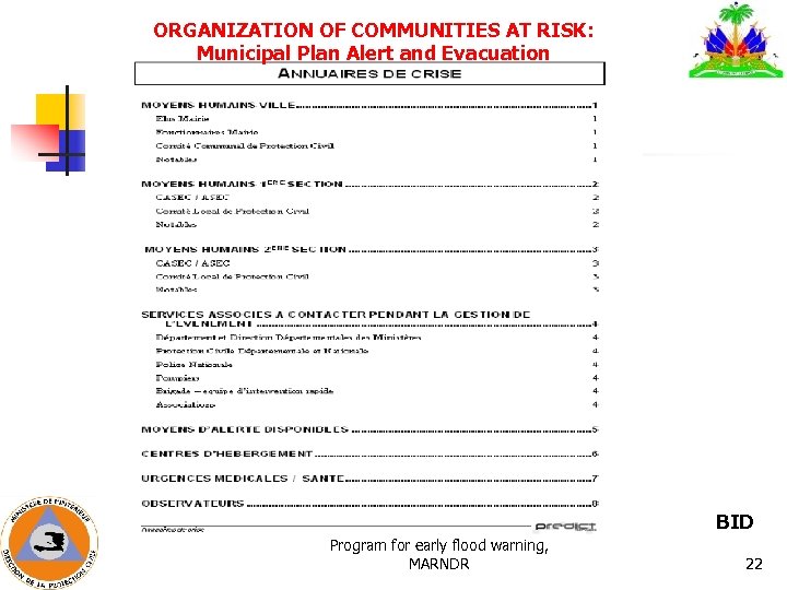 ORGANIZATION OF COMMUNITIES AT RISK: Municipal Plan Alert and Evacuation Dr. Helliot AMILCAR, National