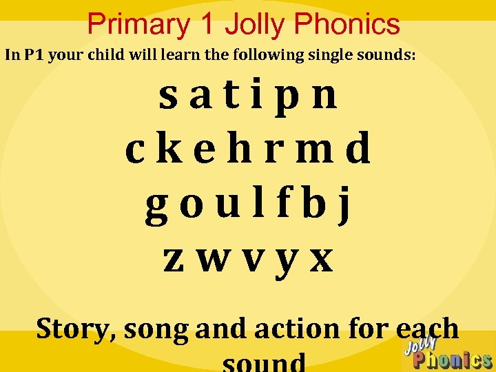 Primary 1 Jolly Phonics In P 1 your child will learn the following single