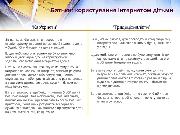 Батьки: користування Інтернетом дітьми “Кар'єристи” “Традиціоналісти” За оцінками батьків, діти проводять в стаціонарному Інтернеті