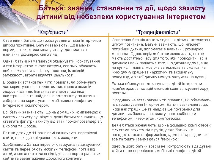 Батьки: знання, ставлення та дії, щодо захисту дитини від небезпеки користування Інтернетом “Кар'єристи” Ставлення