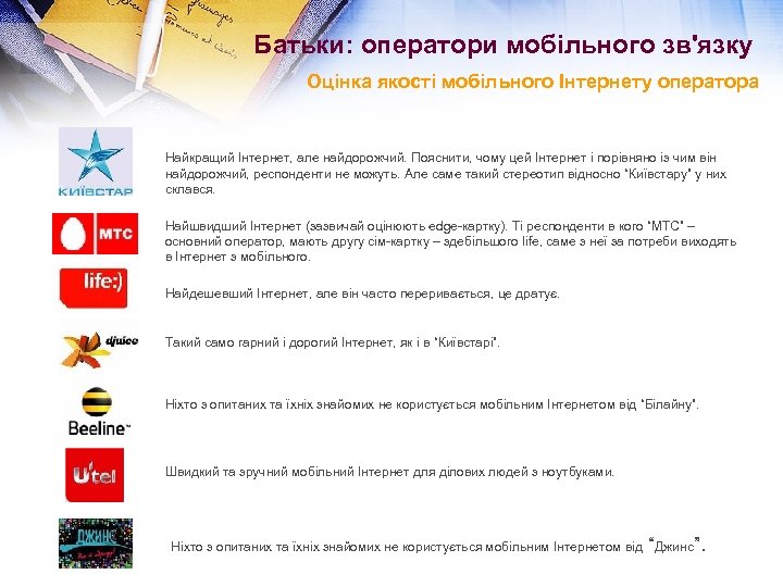 Батьки: оператори мобільного зв'язку Оцінка якості мобільного Інтернету оператора Найкращий Інтернет, але найдорожчий. Пояснити,