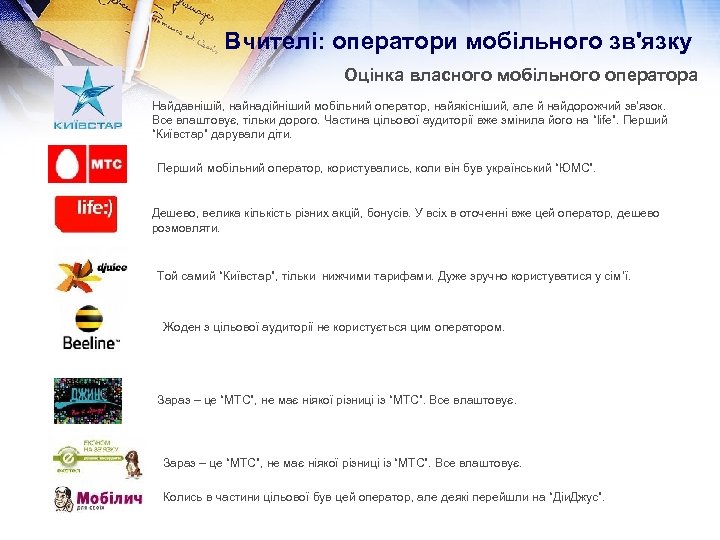 Вчителі: оператори мобільного зв'язку Оцінка власного мобільного оператора Найдавнішій, найнадійніший мобільний оператор, найякісніший, але