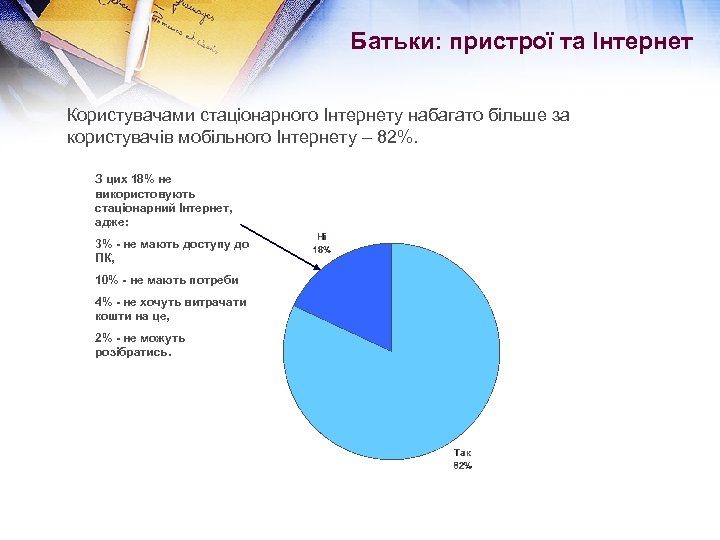 Батьки: пристрої та Інтернет Користувачами стаціонарного Інтернету набагато більше за користувачів мобільного Інтернету –