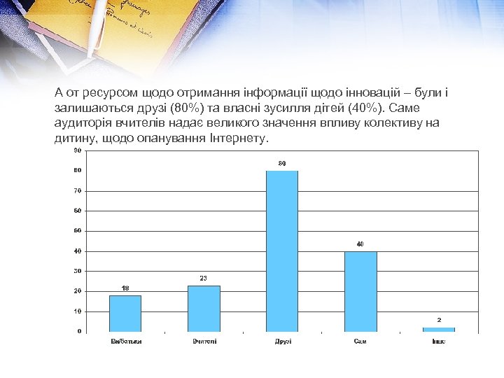 А от ресурсом щодо отримання інформації щодо інновацій – були і залишаються друзі (80%)