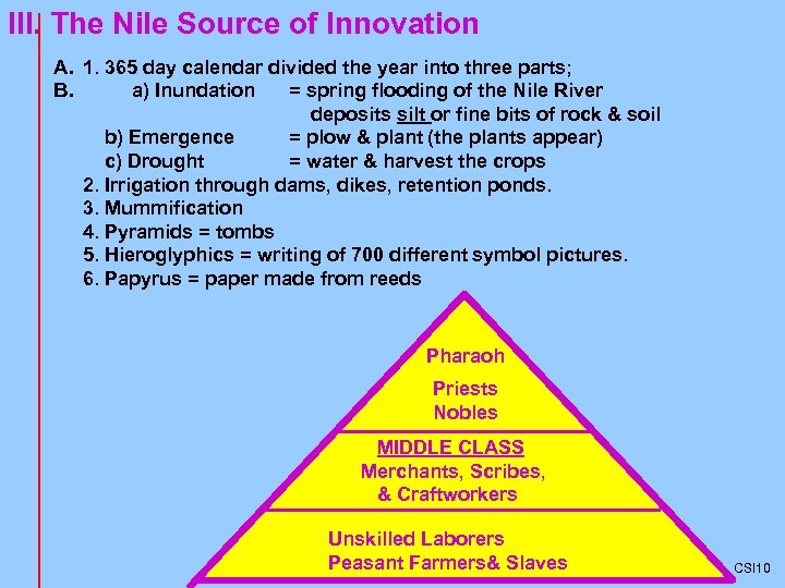 III. The Nile Source of Innovation A. 1. 365 day calendar divided the year