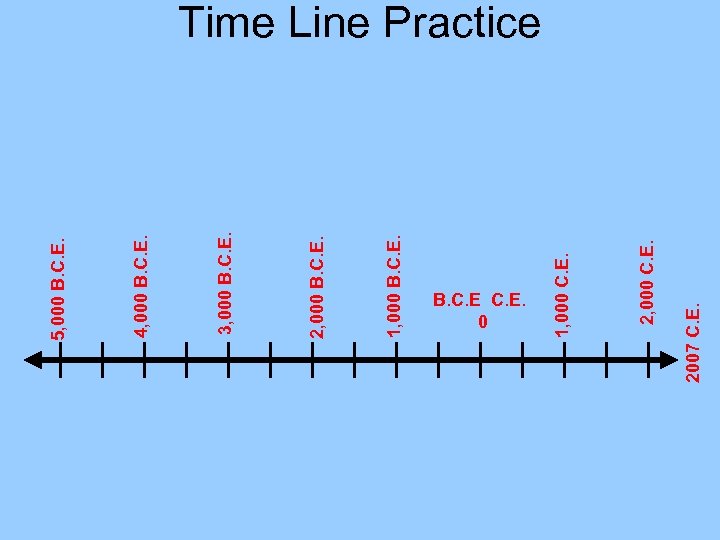 1, 000 B. C. E. 2, 000 B. C. E. 3, 000 B. C.