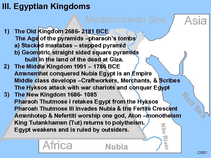 III. Egyptian Kingdoms Mediterranean Sea Asia a Se er Nubia Nile Riv Africa d