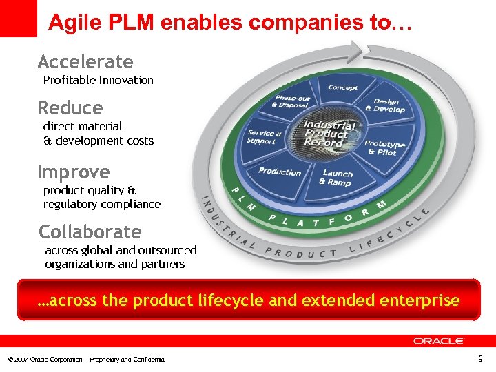 Agile PLM enables companies to… Accelerate Profitable Innovation Reduce direct material & development costs