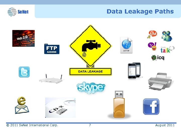 Data Leakage Paths Se. Net © 2011 Se. Net International Corp. 7 August 2011
