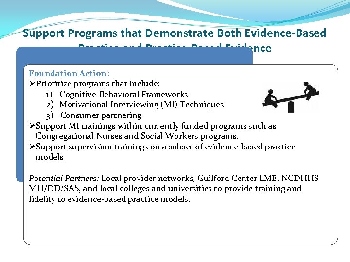 Support Programs that Demonstrate Both Evidence-Based Practice and Practice-Based Evidence Foundation Action: ØPrioritize programs