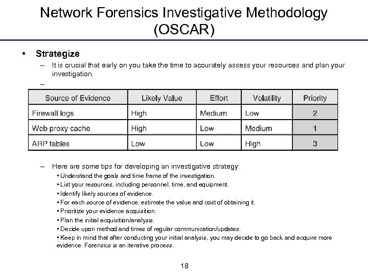 Network Forensics Investigative Methodology (OSCAR) • Strategize – It is crucial that early on