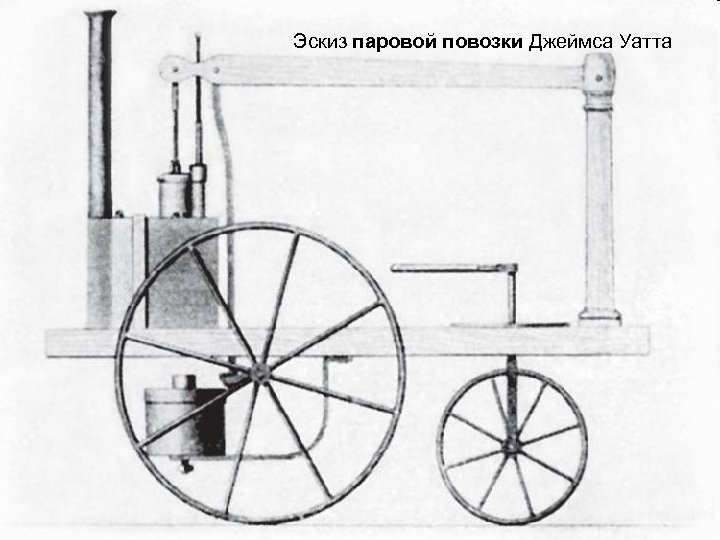 Эскиз паровой повозки Джеймса Уатта 