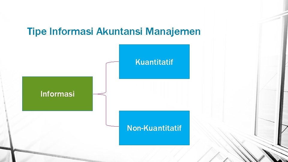 Tipe Informasi Akuntansi Manajemen Kuantitatif Informasi Non-Kuantitatif 