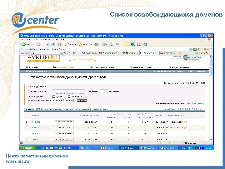 Список освобождающихся доменов Центр регистрации доменов www. nic. ru 