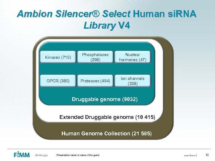 Ambion Silencer® Select Human si. RNA Library V 4 Kinases (710) Phosphatases (298) Nuclear