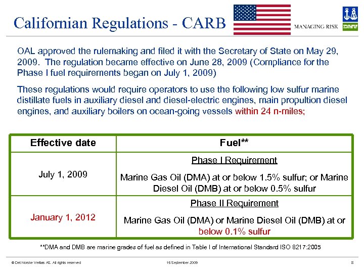 Californian Regulations - CARB OAL approved the rulemaking and filed it with the Secretary