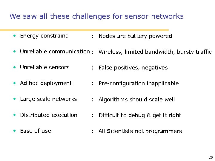 We saw all these challenges for sensor networks • Energy constraint : Nodes are