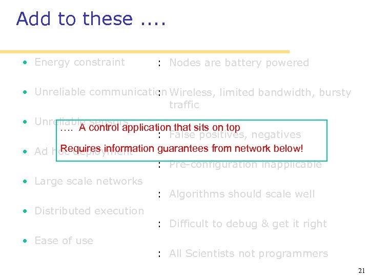 Add to these. . • Energy constraint : Nodes are battery powered • Unreliable