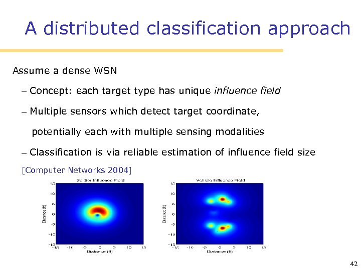 A distributed classification approach Assume a dense WSN – Concept: each target type has