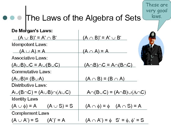 The Laws of the Algebra of Sets These are very good laws. De Morgan's