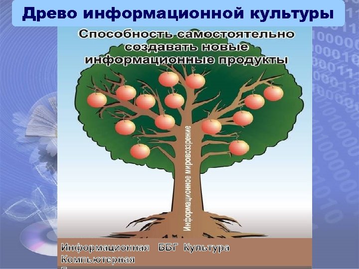 Древо информационной культуры 