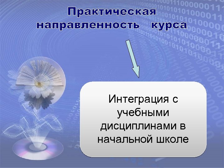 Практическая направленность курса Интеграция с учебными дисциплинами в начальной школе 