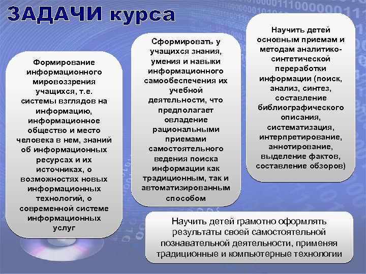 Цели мировоззрения. Задачи мировоззрения. Цели и задачи мировоззрения. Мировоззренческие задачи это. Формирование научного мировоззрения задача.