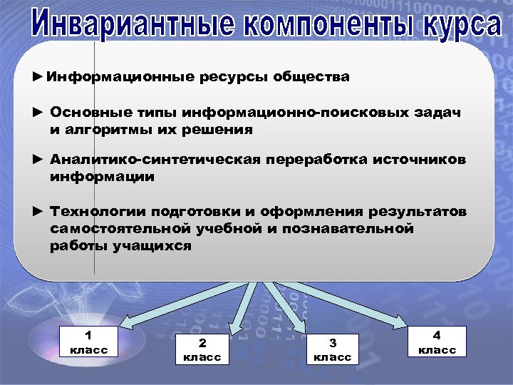 Формирование информационных ресурсов. Информационные ресурсы общества. Информационные ресурсы общества схема. Основные типы информационно-поисковых задач и алгоритмы их решения. Примеры информационных ресурсов общества.