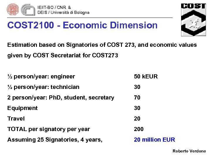 IEIIT-BO / CNR & DEIS / Università di Bologna COST 2100 - Economic Dimension