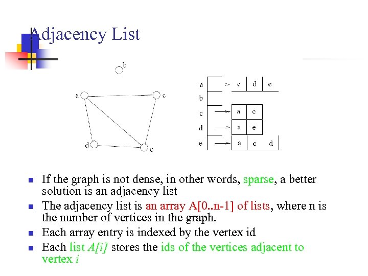Adjacency List n n If the graph is not dense, in other words, sparse,